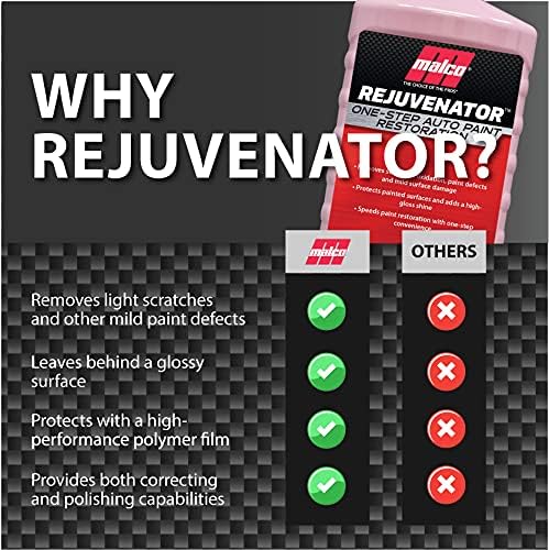 Paint Rejuvenator - One Step Automotive Paint Restoration