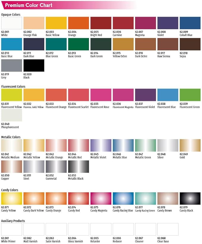 Gray Premium RC Colors